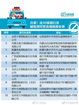 41家旅行社被取消或注销相关业务！提前收好这份“五一”出行攻略